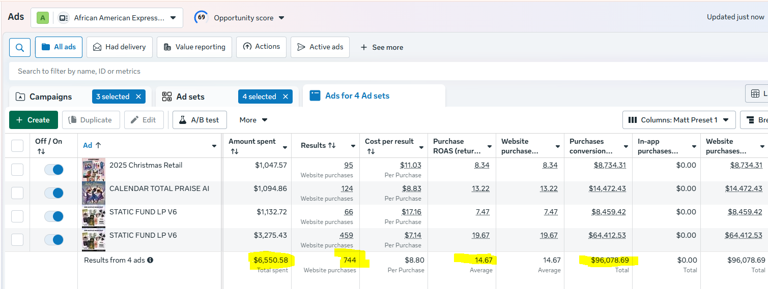AAE Meta ROAS Dashboard