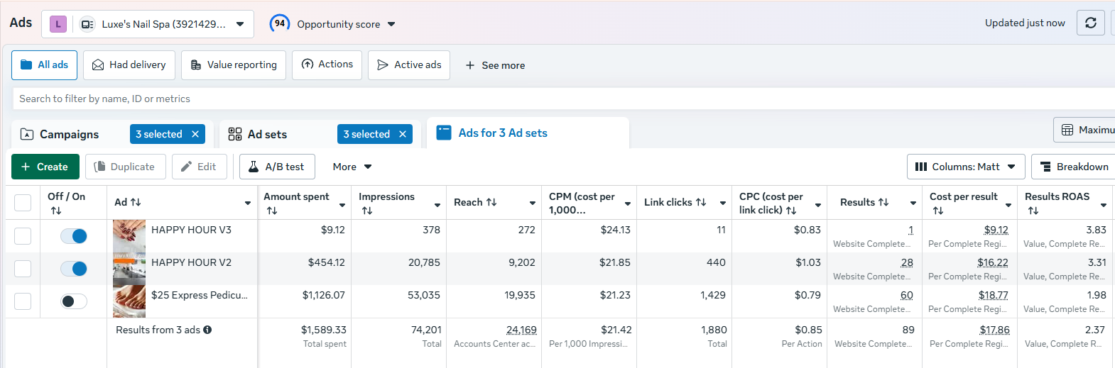 Luxe's Nails & Spa Meta Dashboard Results